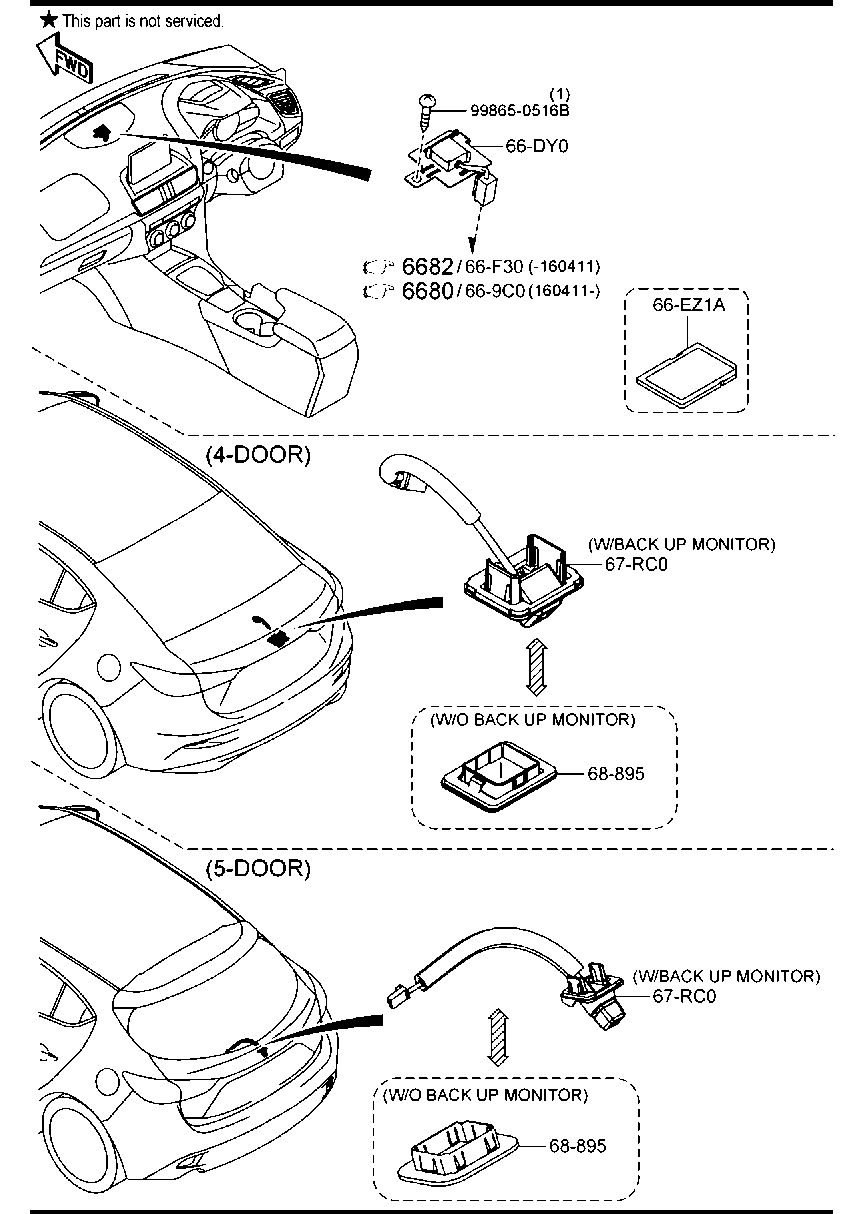 Car Communication System