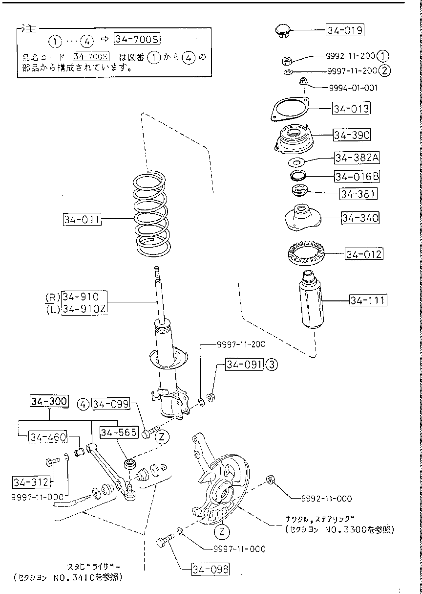 Front Suspension Mechanisms