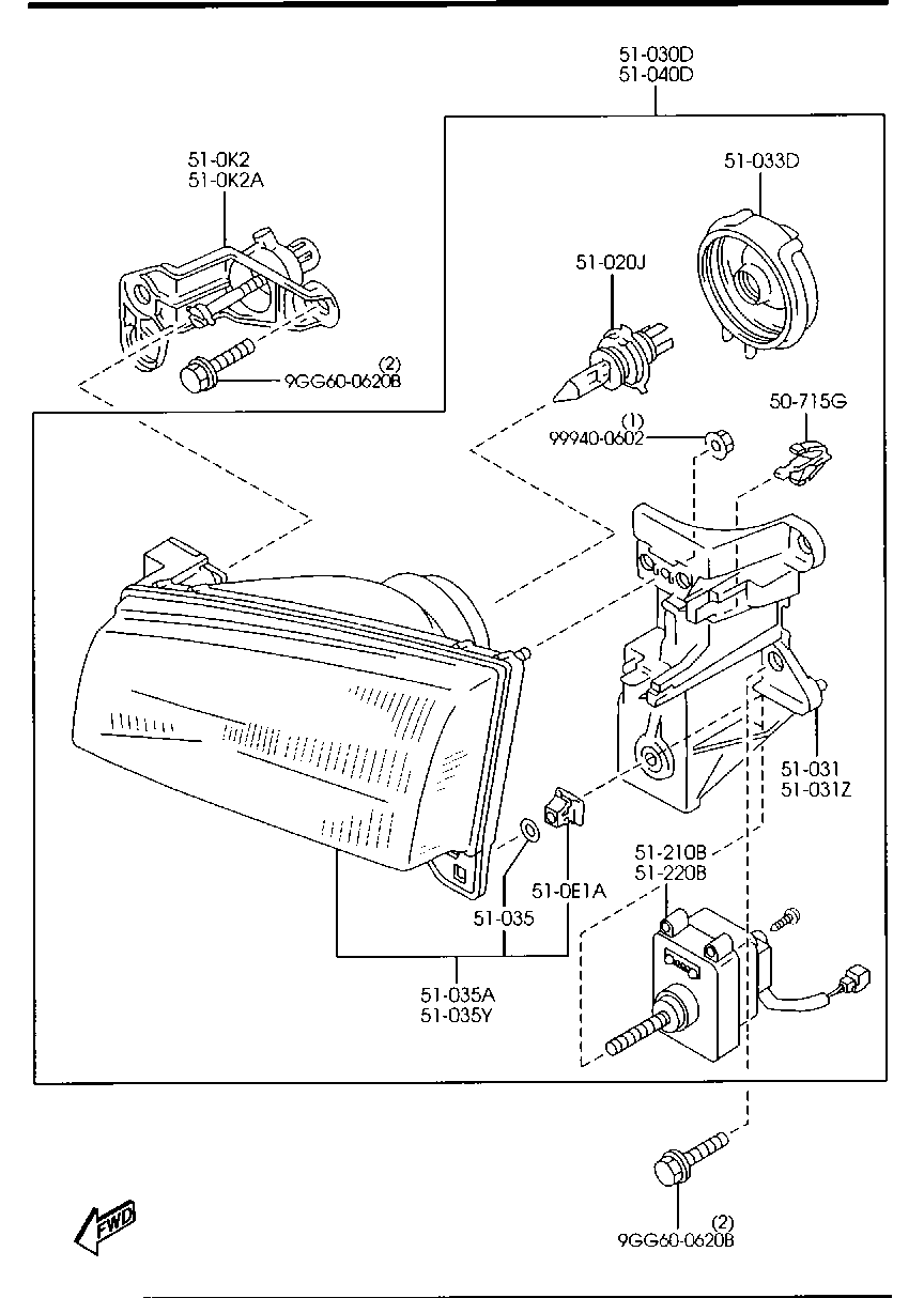 Headlamps