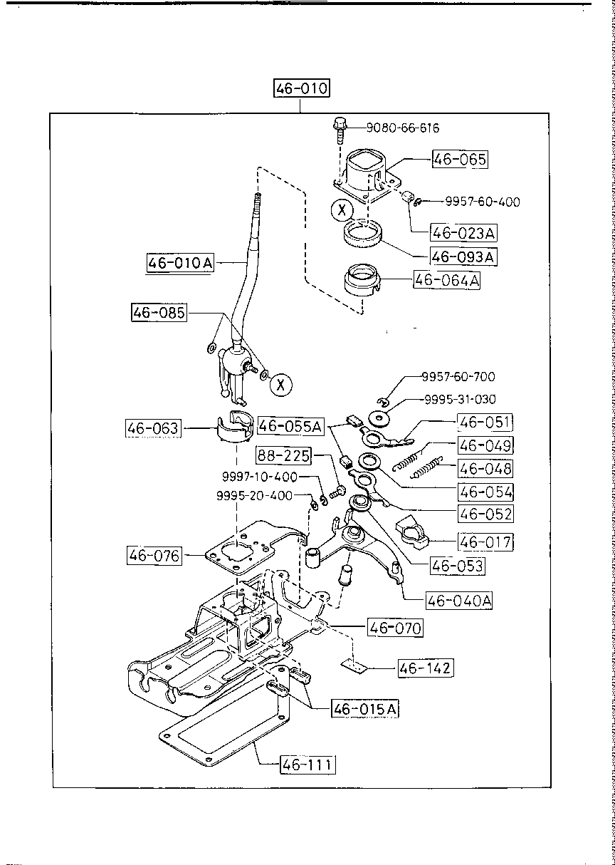 Change Control System