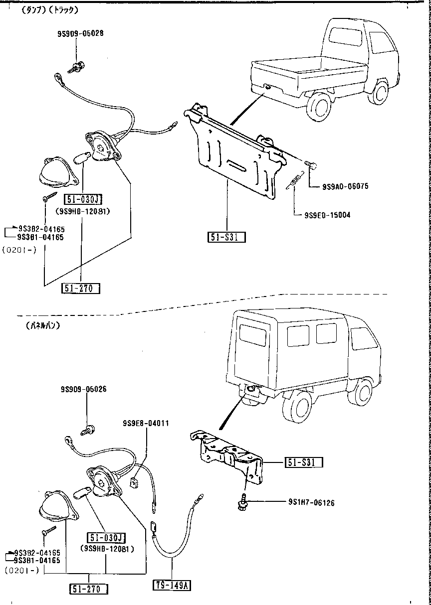 License Lamps