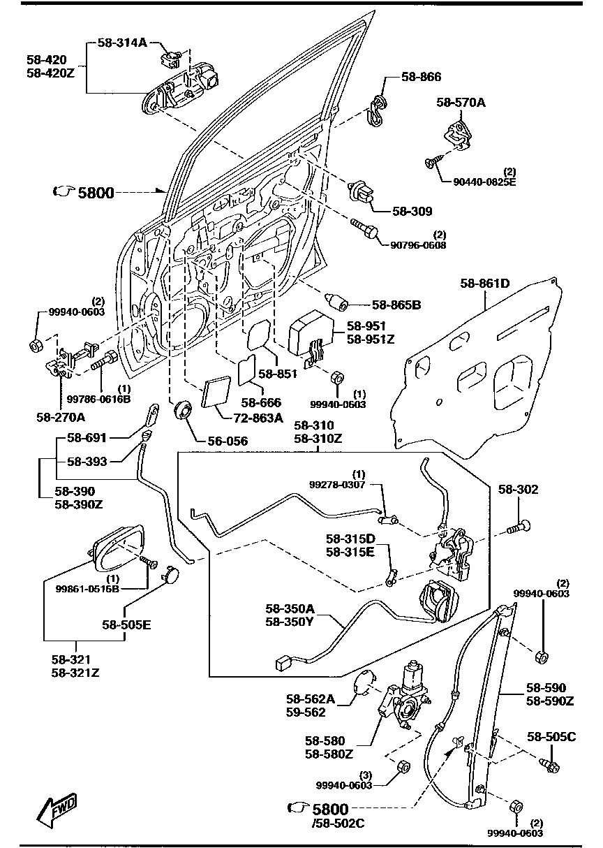Front Door Mechanisms