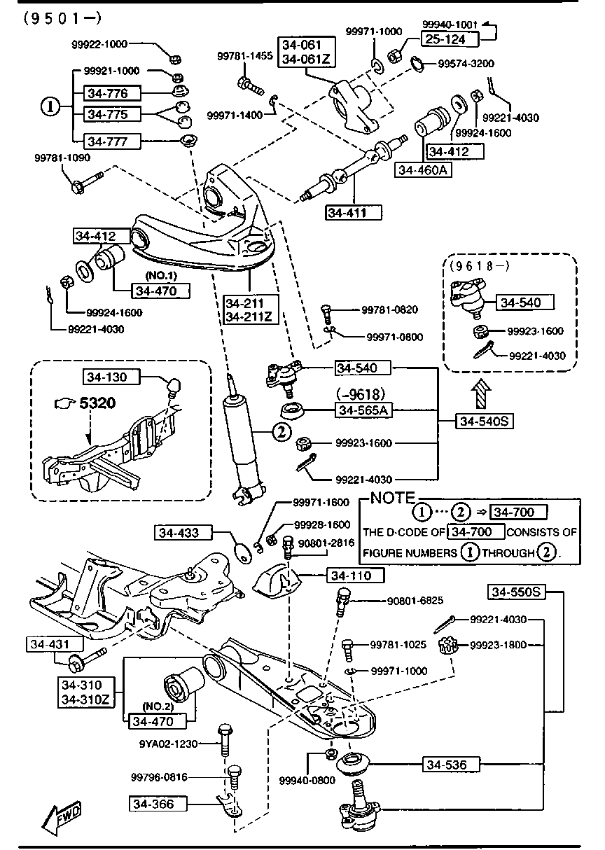 Front Suspension Mechanisms