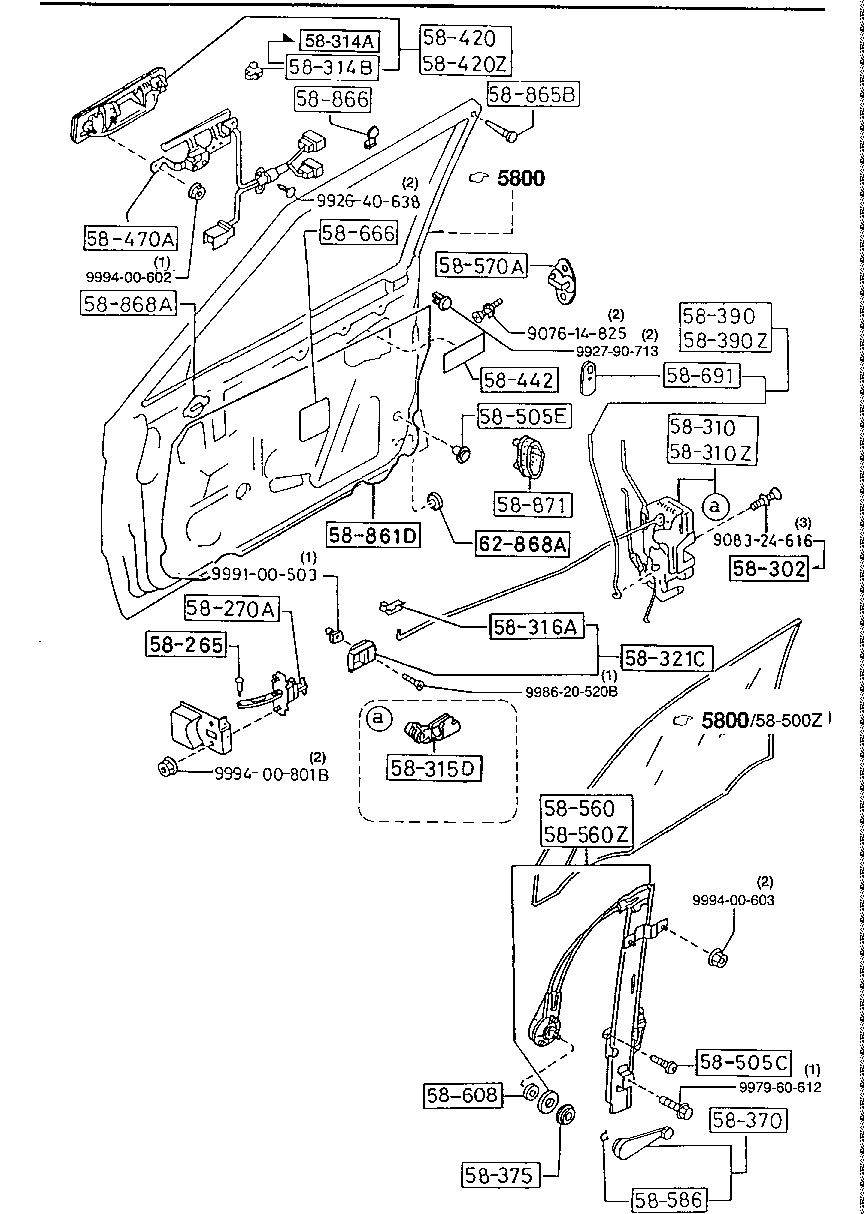 Front Door Mechanisms