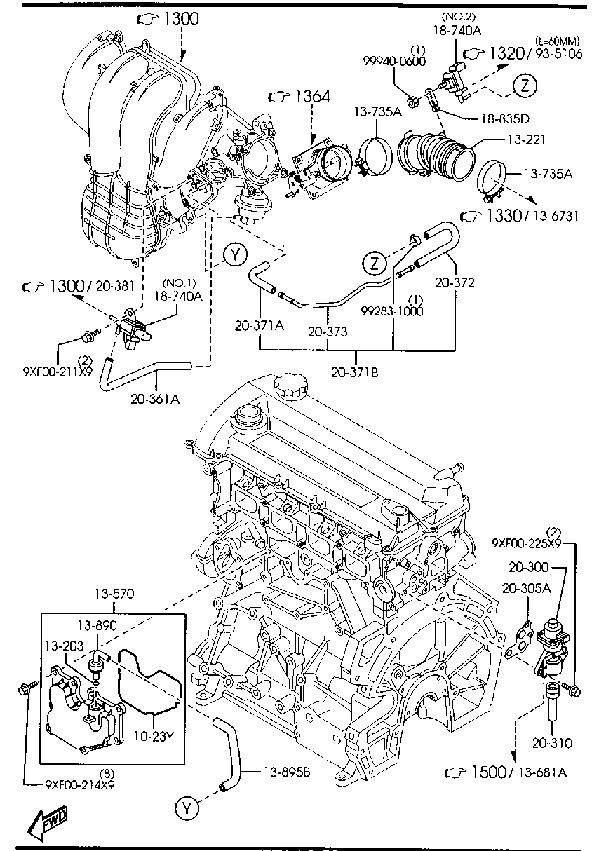 Emission Control System