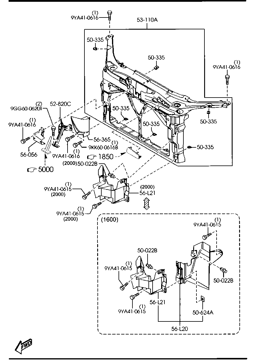 Front Panels