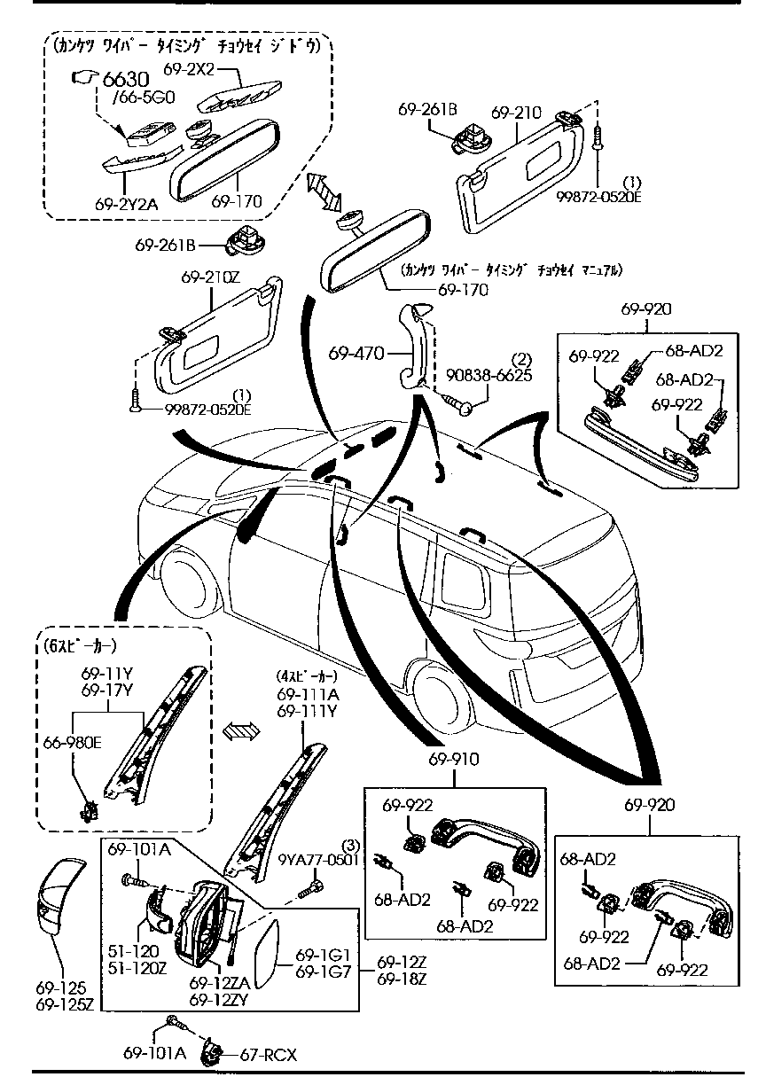 Sun Visors Assist Handles Mirrors