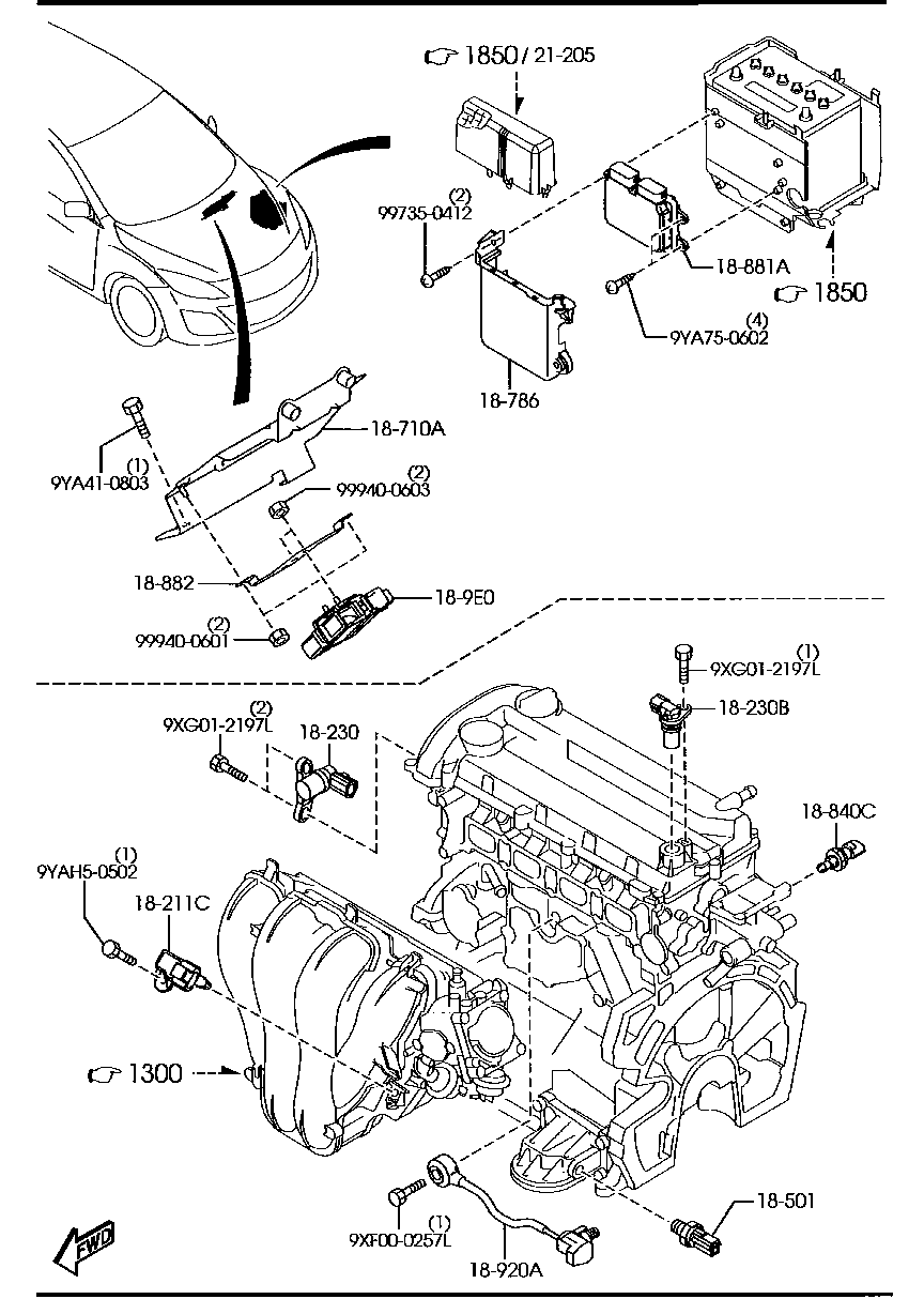 Interruptores y relés del motor