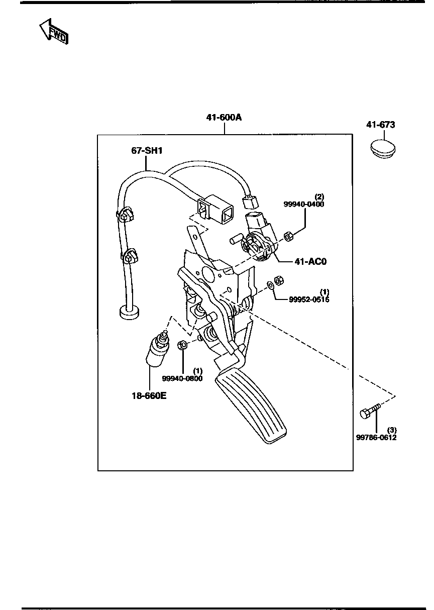 Accelerator Control System