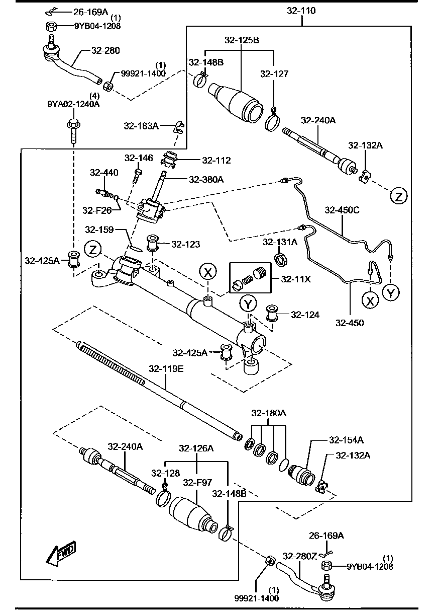 Steering Gear