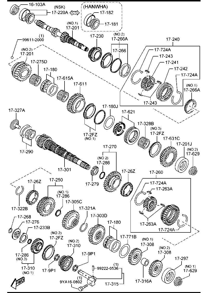 Manual Transmission Gears