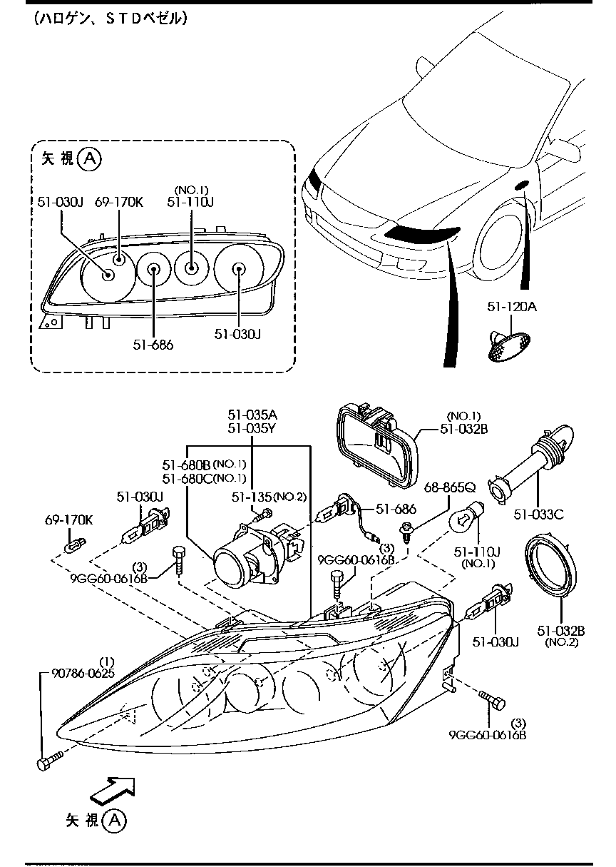 faros