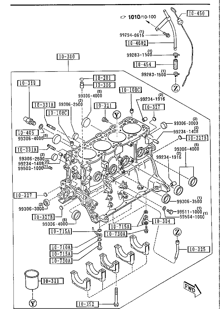 Cylinder Block
