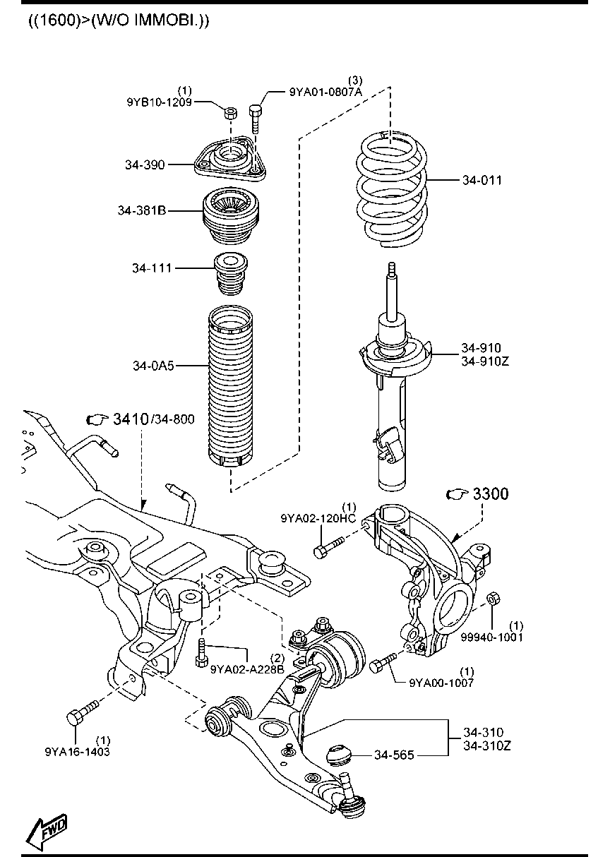 Front Suspension Mechanisms