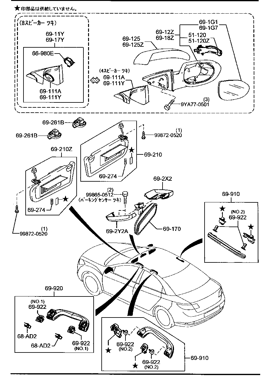 Sun Visors Assist Handles Mirrors