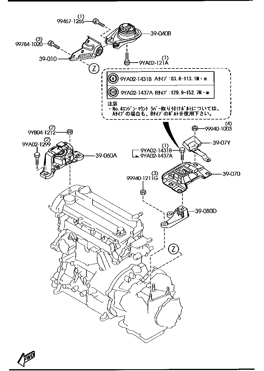 Engine Transmission Mountings
