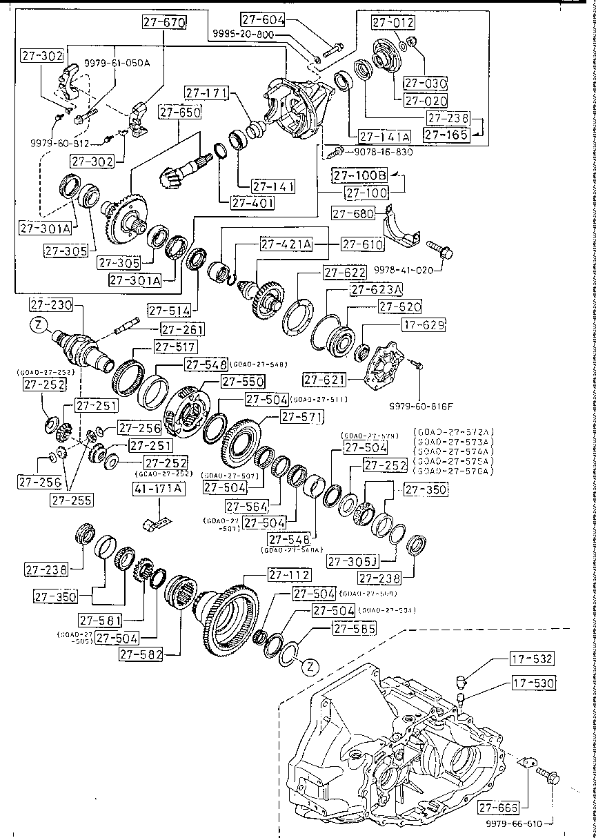 Front Differentials