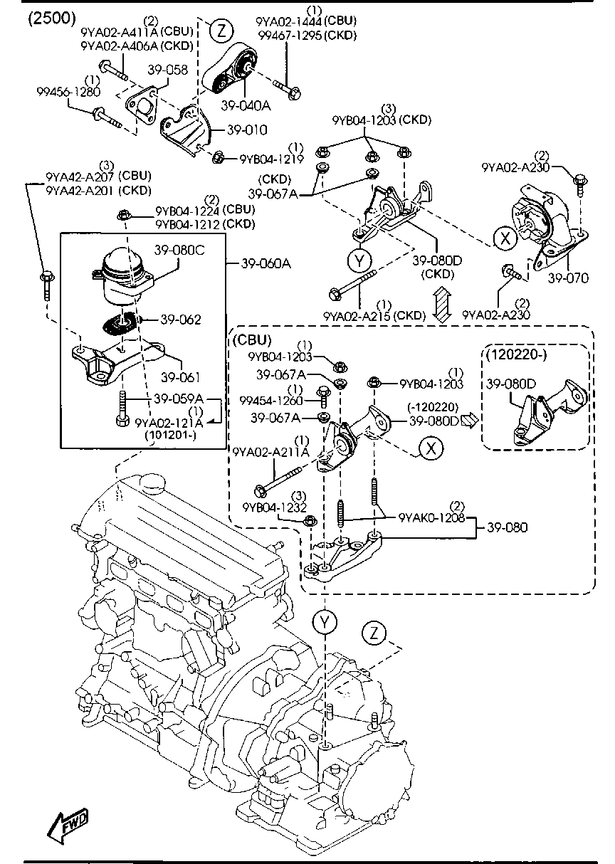 Engine & T/Mission Mountings