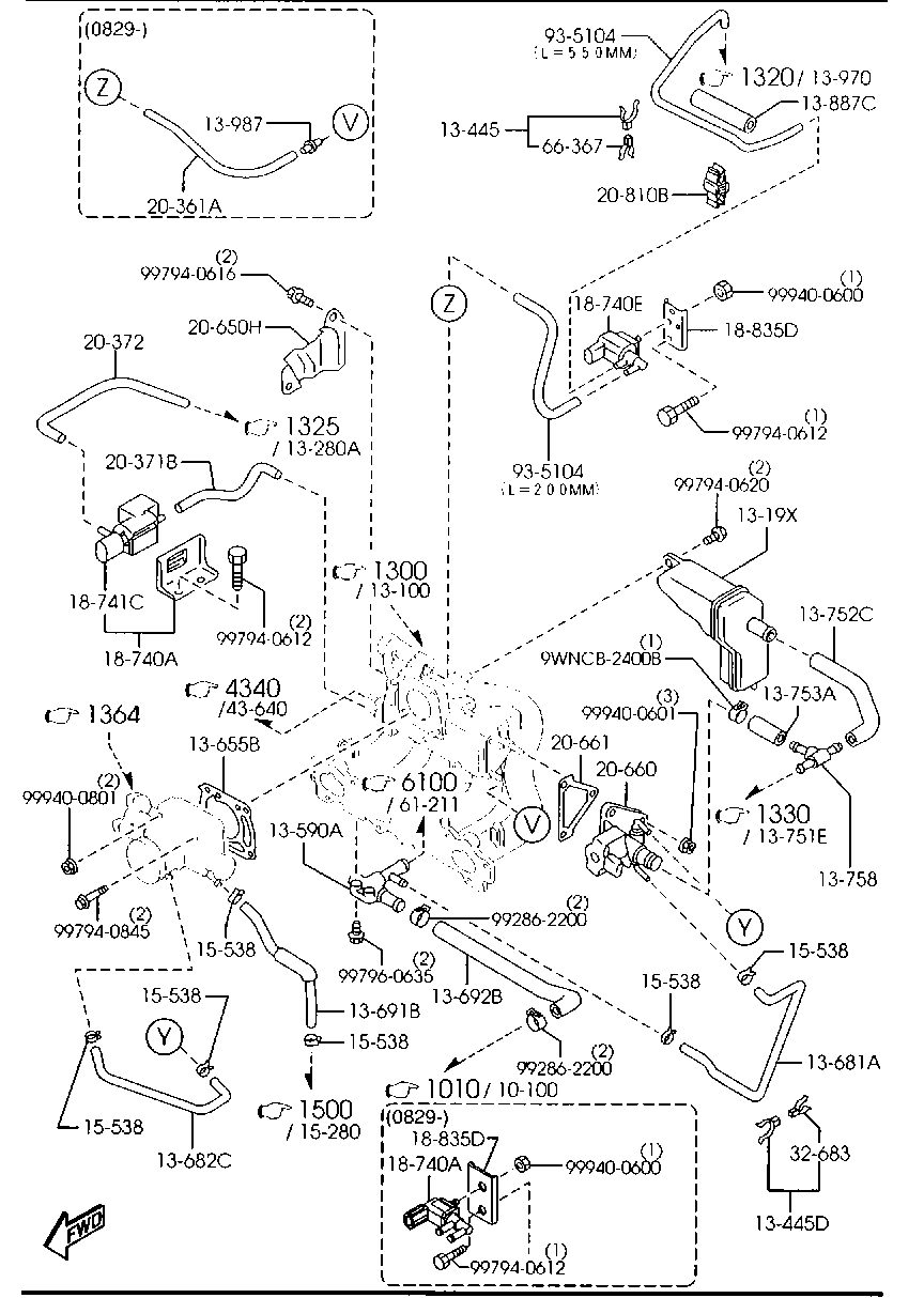 Emission Control System