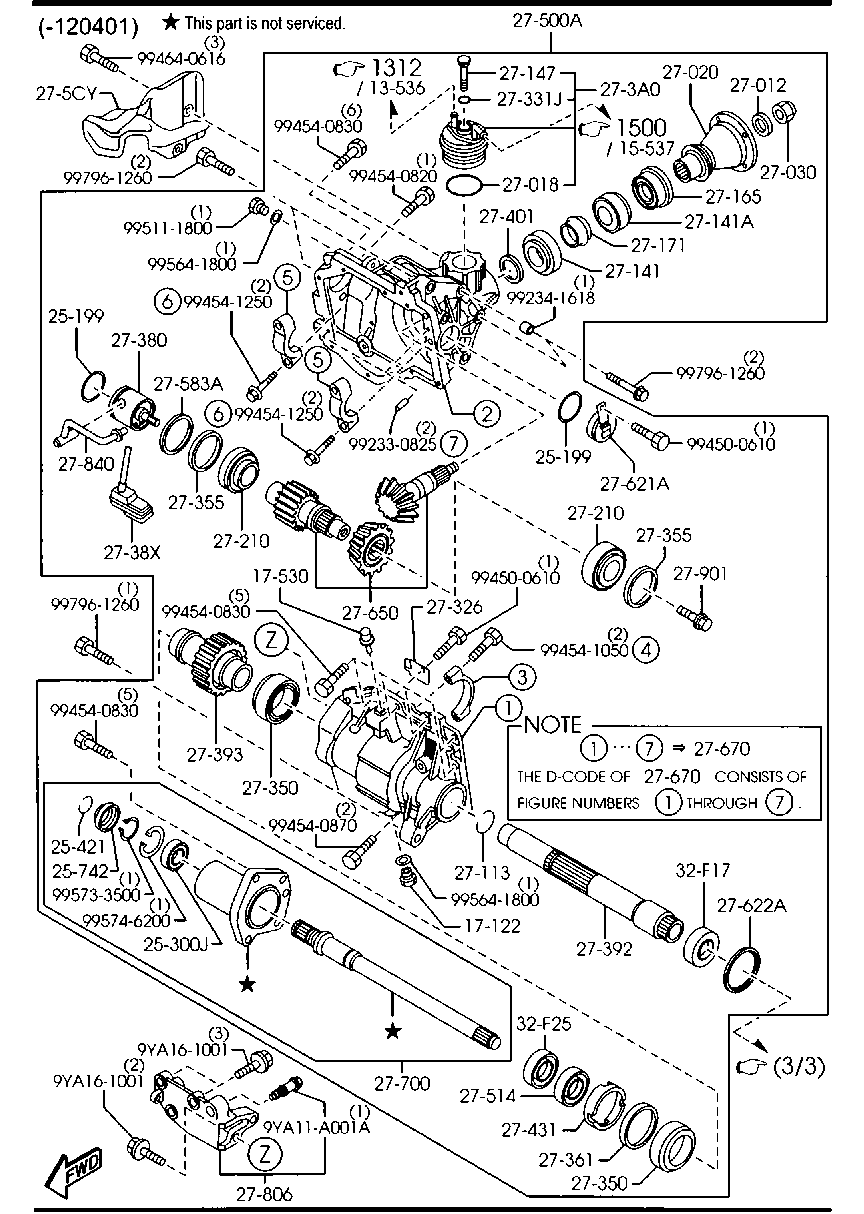 Front Differentials