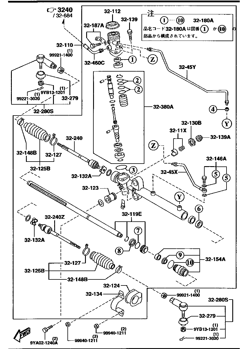 Steering Gear