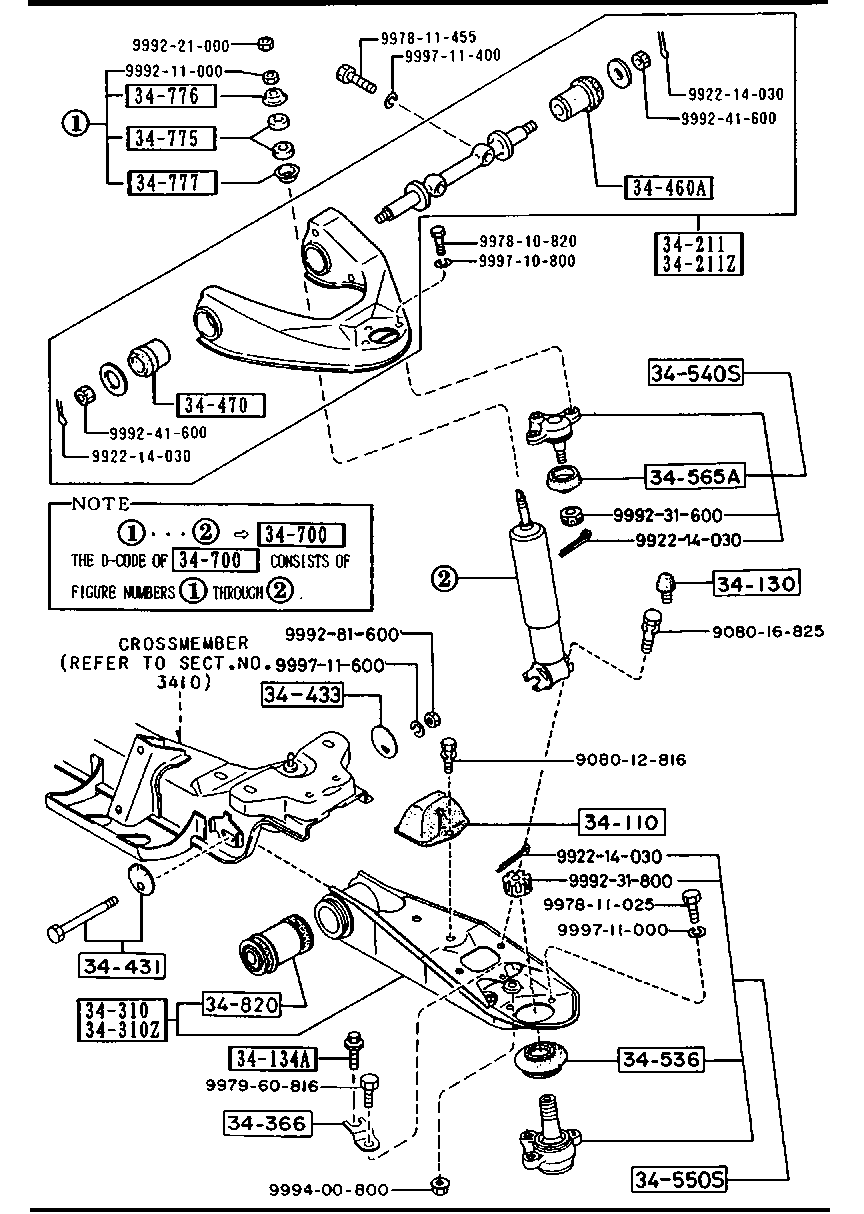 Front Suspension Mechanisms