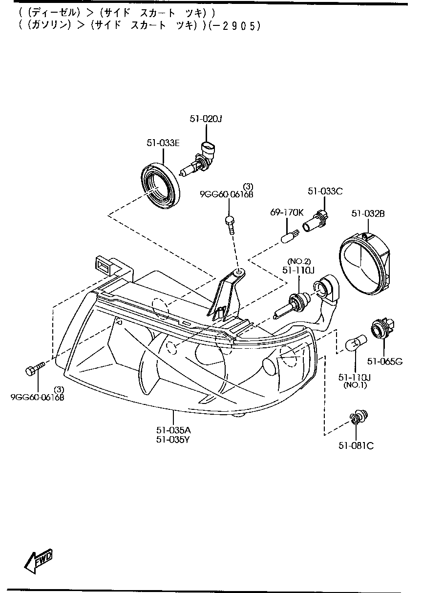 Headlamps