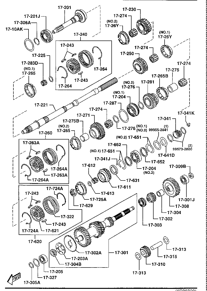Engranajes de transmisión manual