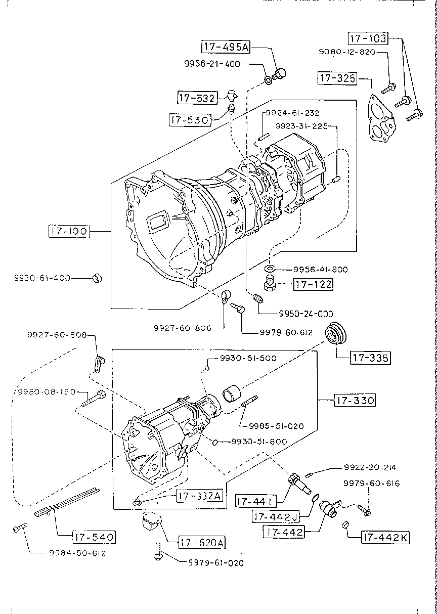 Caja de transmisión manual