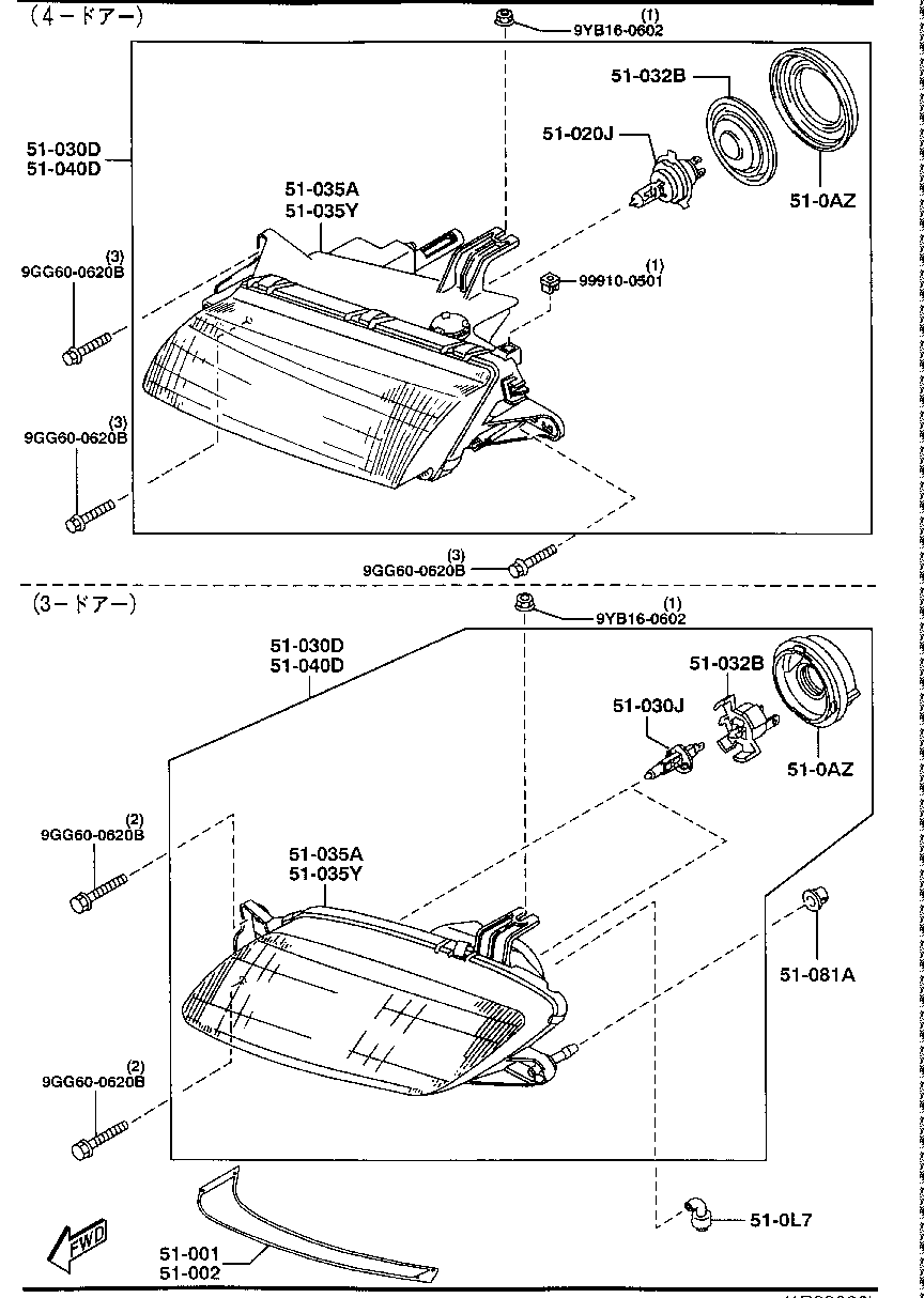 faros