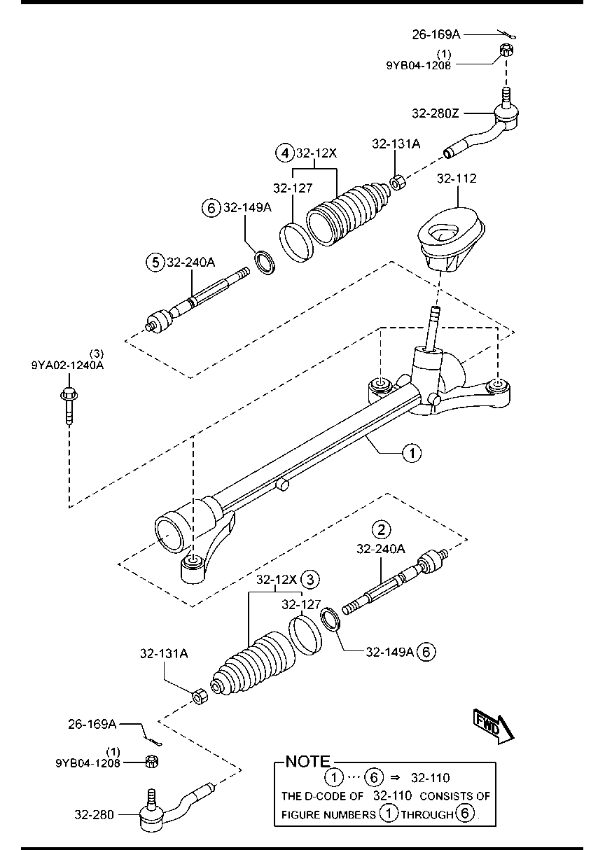 Steering Gear