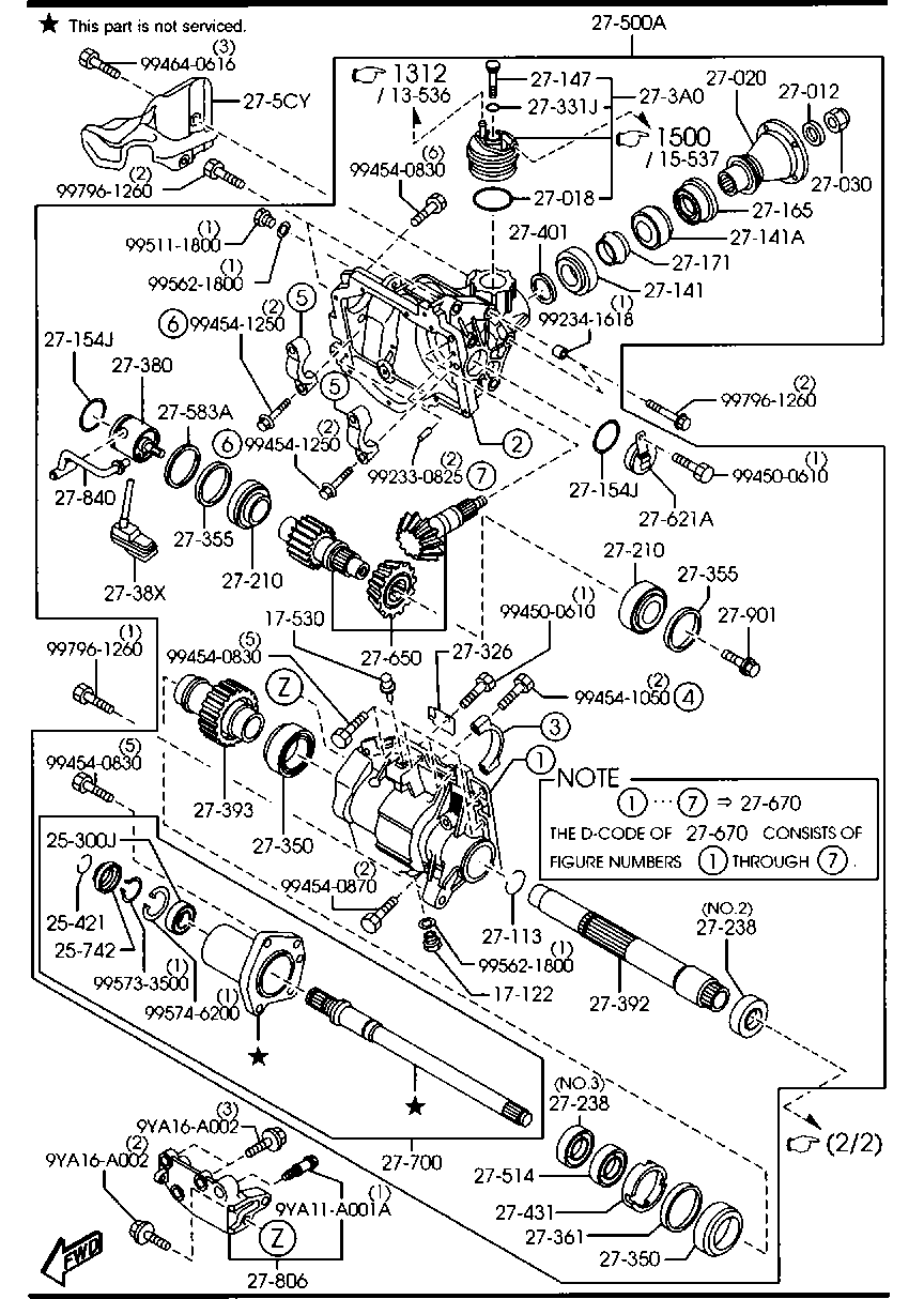 Front Differentials