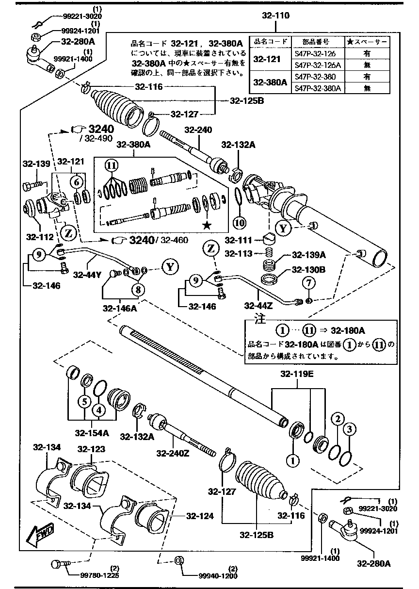 Steering Gear