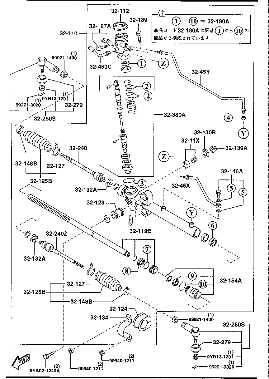 Steering Gear