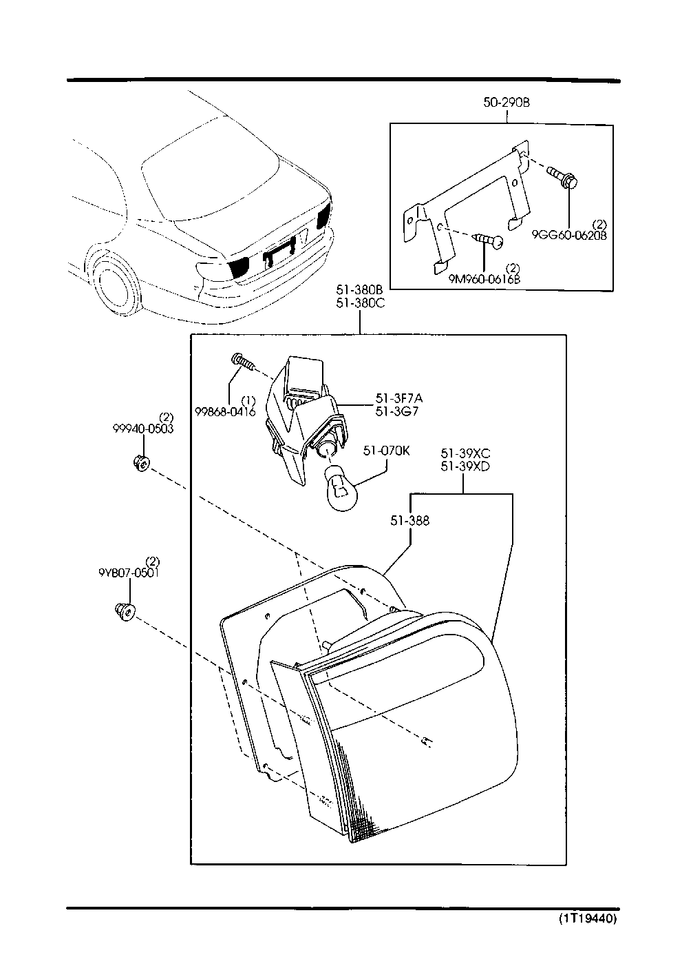 Trunk Lid Lamps