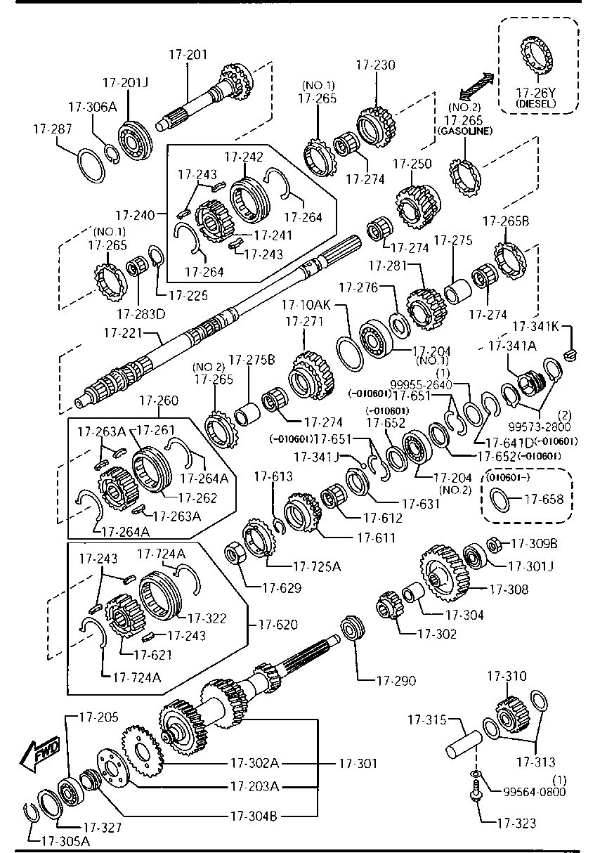 Engranajes de transmisión manual