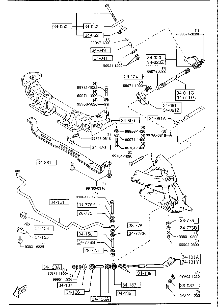 Travesaño y estabilizador