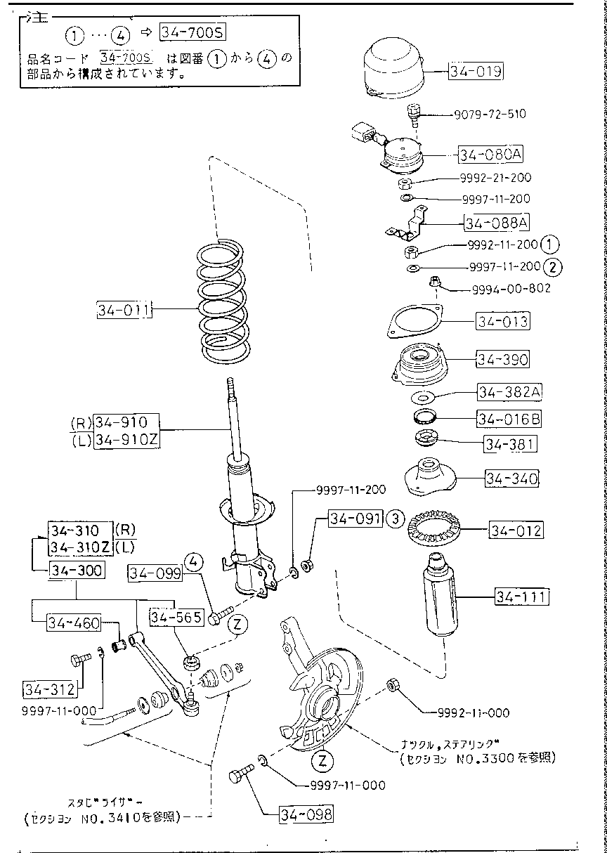 Front Suspension Mechanisms