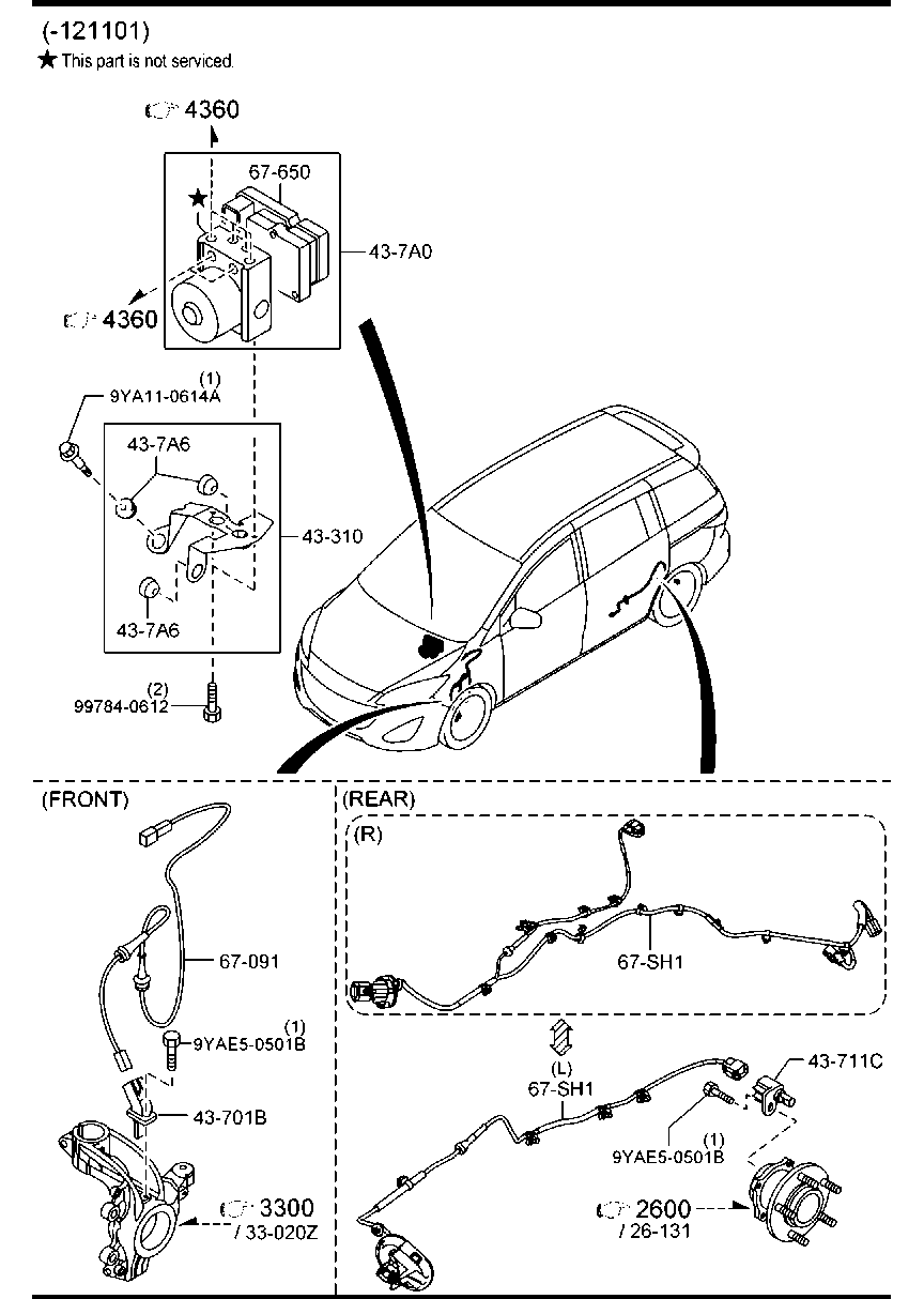 Antilock Brake System