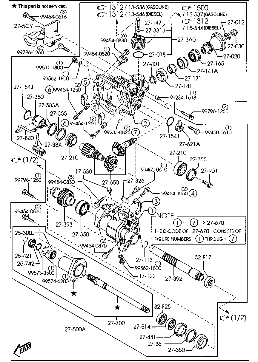 Front Differentials