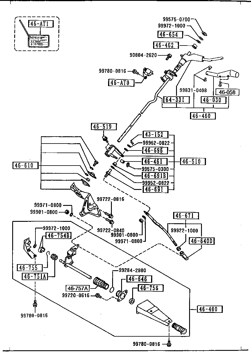 Change Control System