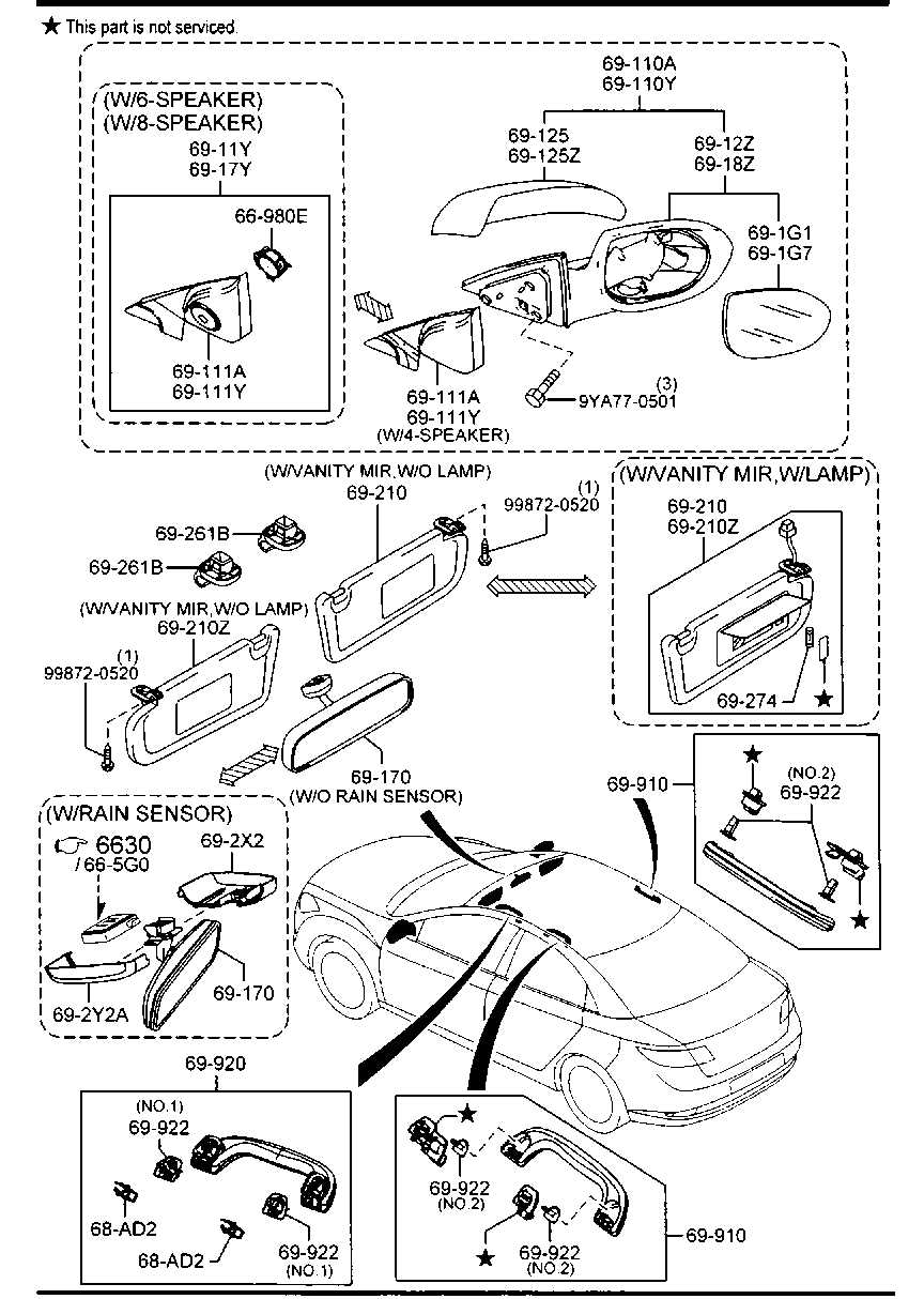 Visors Assist Handles Mirrors