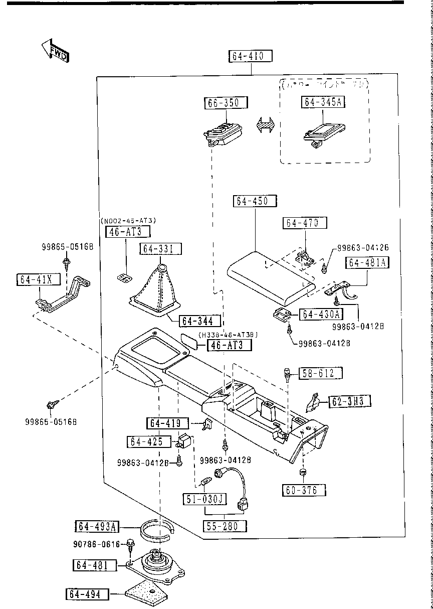 Console