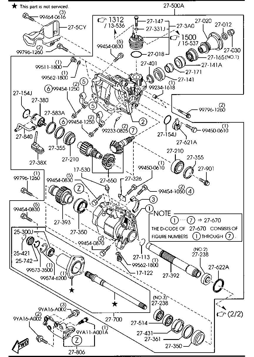 Front Differentials