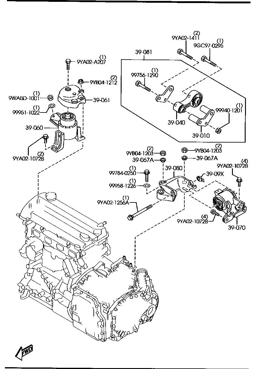 Engine Transmission Mountings