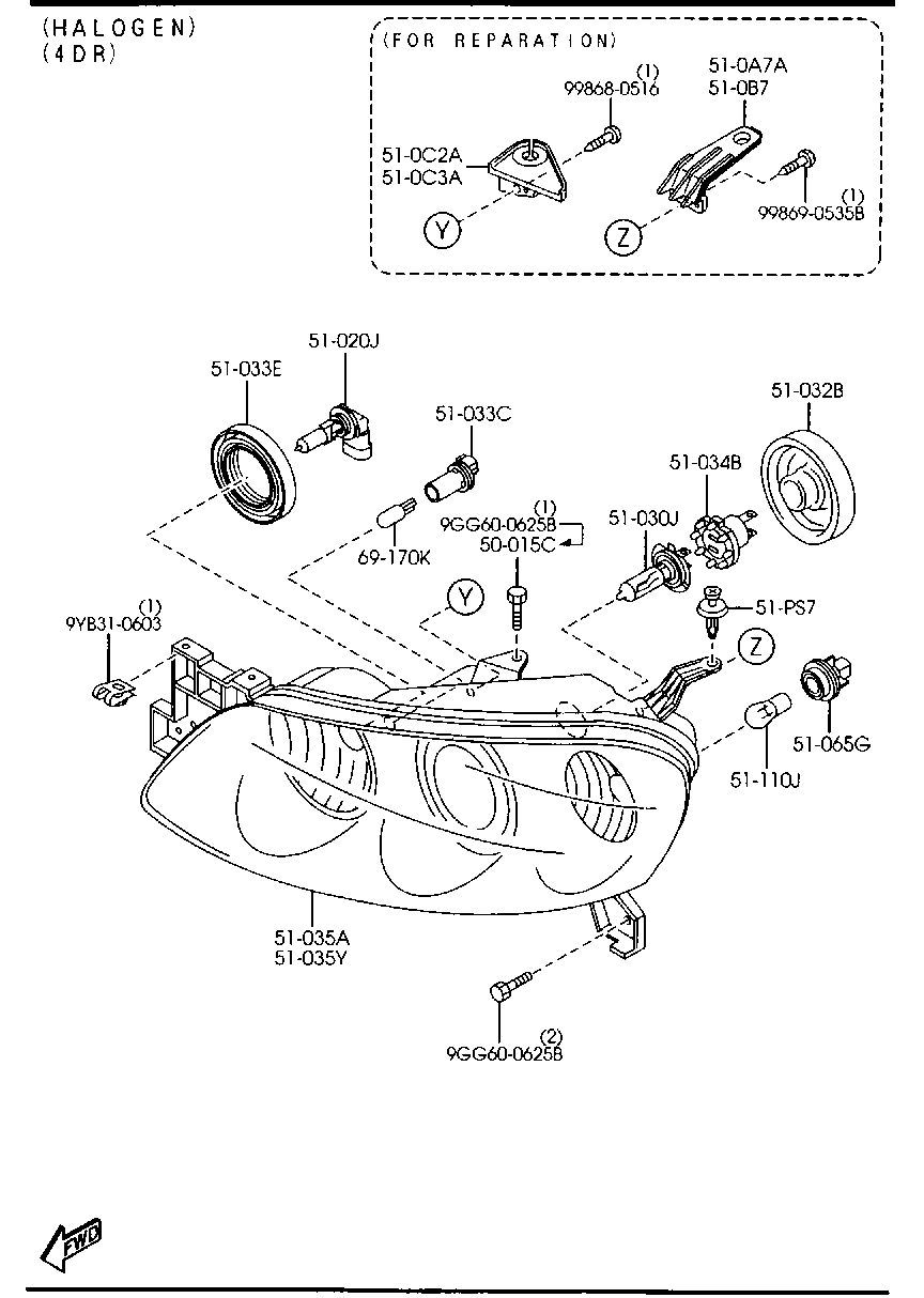 Headlamps