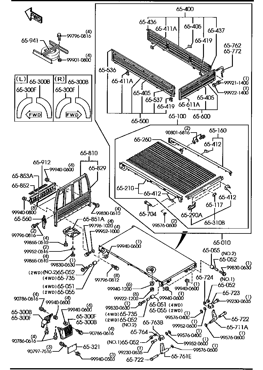 Box