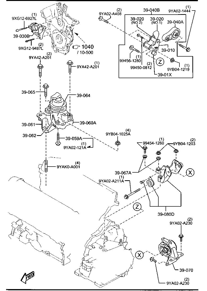 Engine & T/Mission Mountings