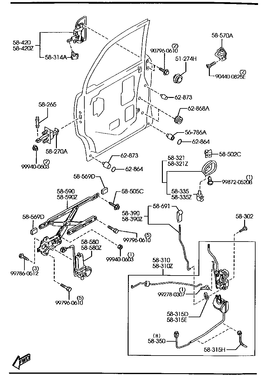 Front Door Mechanisms