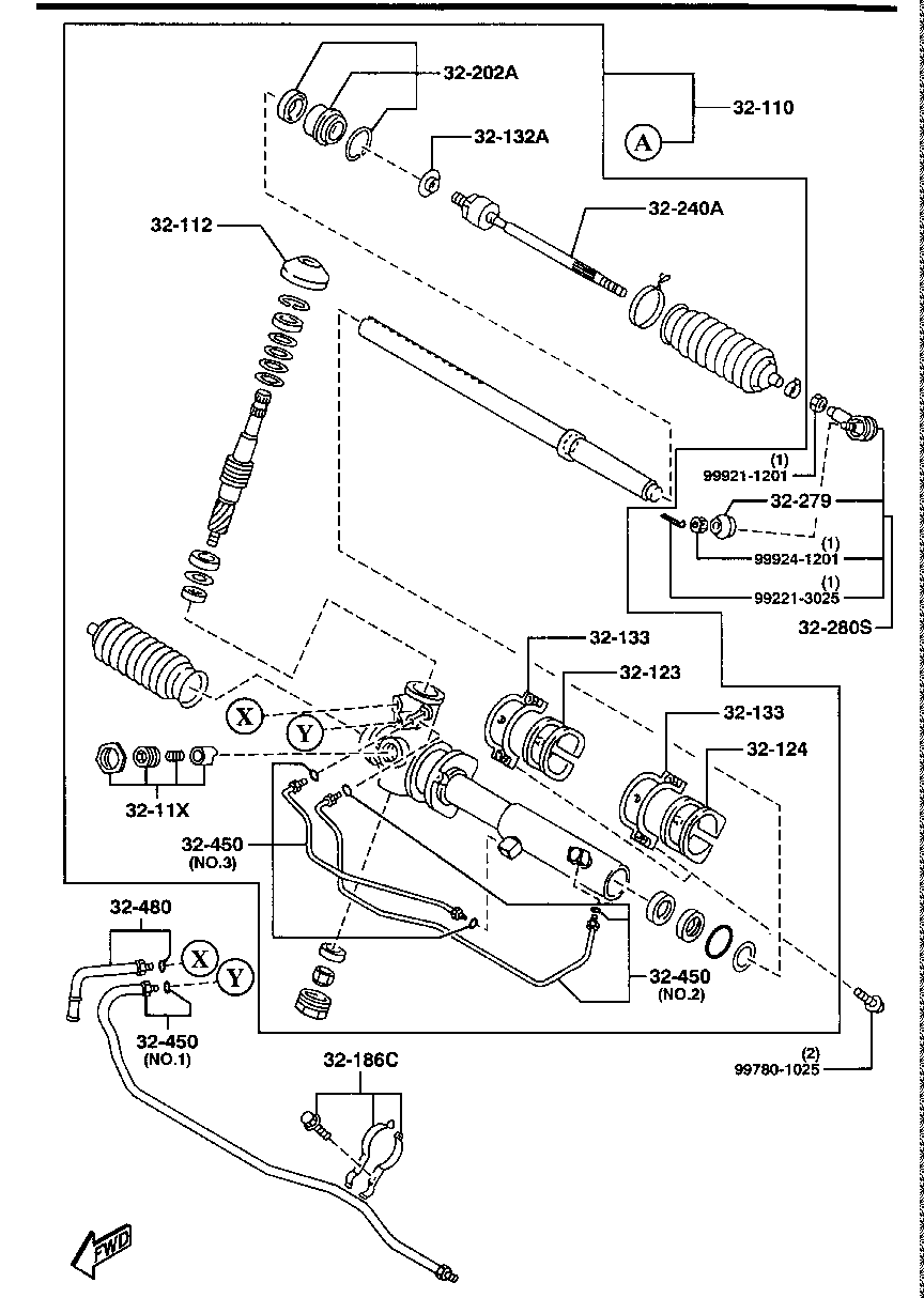 Steering Gear